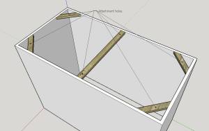Attachment points